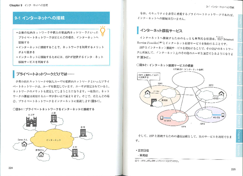 ネットワーク超入門朝日メディアインターナショナル